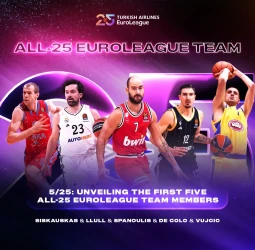 El prestigioso equipo All-25 de la EuroLeague nombra a sus primeros cinco miembros