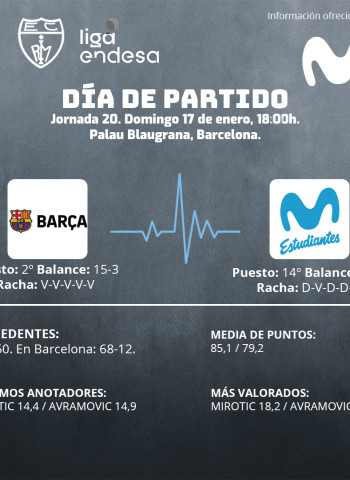 Visita al Barça en la vuelta a la competición