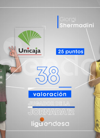 Gio Shermadini y Jaime Fernández, Jugadores de la Jornada 12