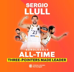 Sergio Llull, el rey del triple en la EuroLeague