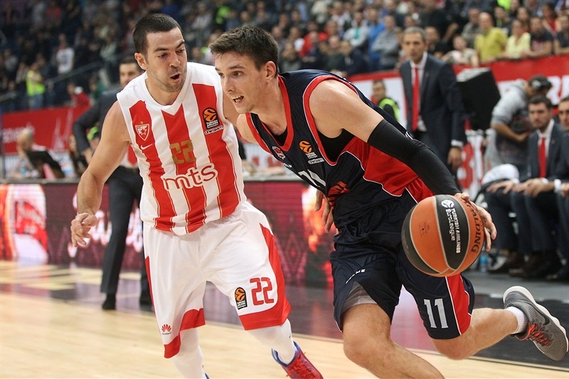 Previa EuroLeague Jornada 13: Estrella Roja vs Baskonia