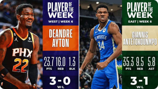 Giannis Antetokounmpo y Deandre Ayton, jugadores de la semana NBA