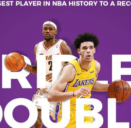 Lonzo Ball, triple-doble más joven de la historia NBA