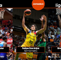 Los Más de la Jornada 6 de la Liga Endesa 2023-24