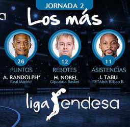 Los más de la Jornada 2 de la Liga Endesa 2017-18