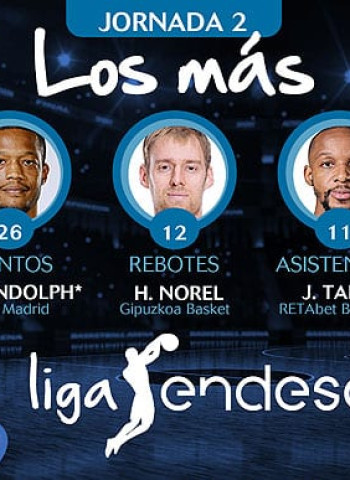 Los más de la Jornada 2 de la Liga Endesa 2017-18