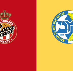 Mónaco y Maccabi, en caída libre