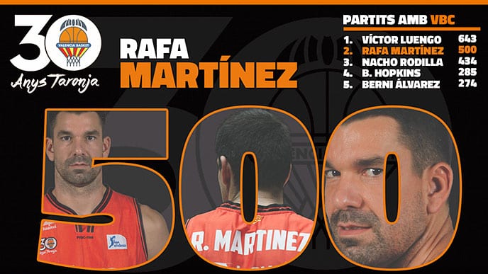 Rafa Martínez, 500 partidos con Valencia Basket