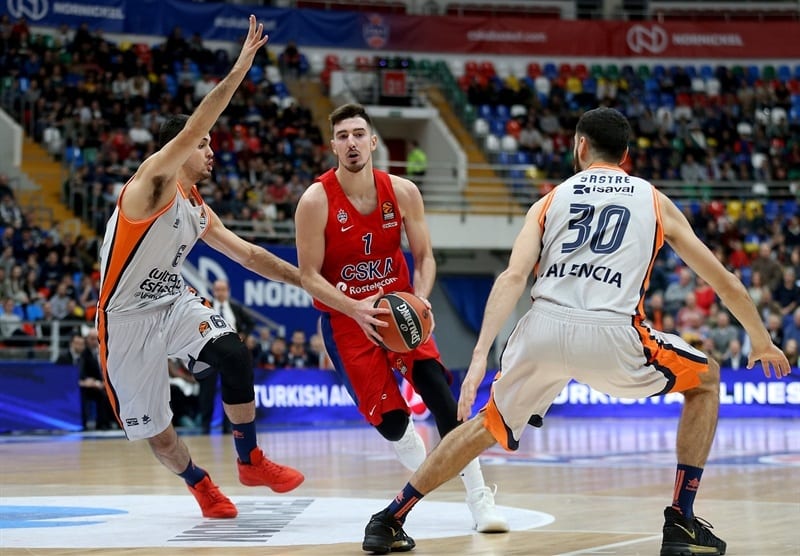 Valencia Basket, sin opciones en Moscú (94-67)