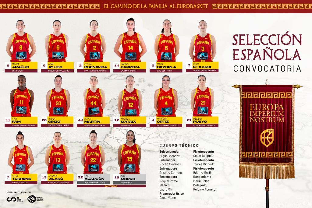 Un grupo joven y ambicioso para iniciar la preparación hacia el Eurobasket 2025