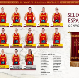 Un grupo joven y ambicioso para iniciar la preparación hacia el Eurobasket 2025