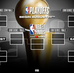 Los playoffs NBA 2021 ya conoce su hoja de ruta