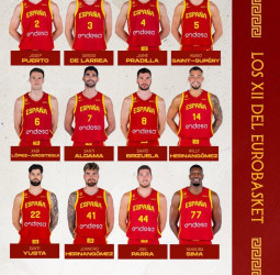 España define su ruta hacia el EuroBasket 2025: los 12 elegidos de Scariolo