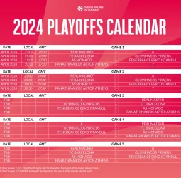 El calendario de los Playoffs de la Turkish Airlines EuroLeague 2024 ha sido revelado