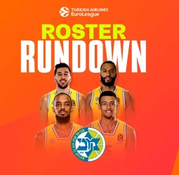 EuroLeague 2023/24: Previa Maccabi Tel Aviv