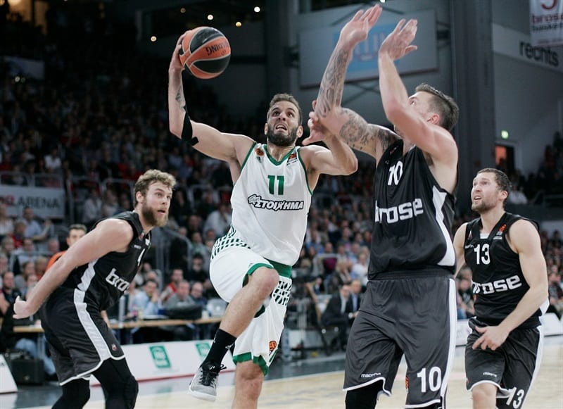 Jornada EuroLiga: Previa Panathinaikos vs Brose Baskets
