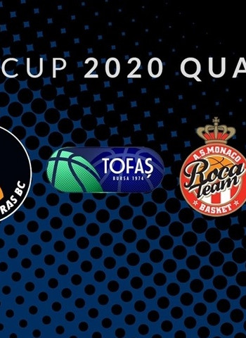 Previa de los cuartos de final de la EuroCup