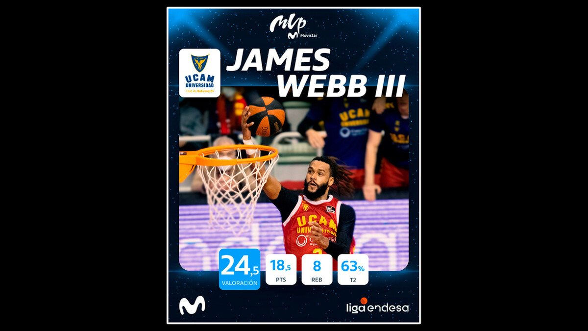 James Webb III, MVP Movistar del mes de enero