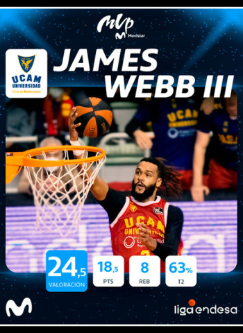 James Webb III, MVP Movistar del mes de enero