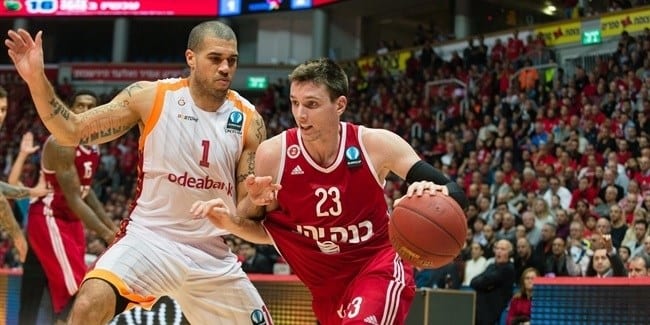 Matt Janning, nuevo jugador del Lokomotiv Kuban