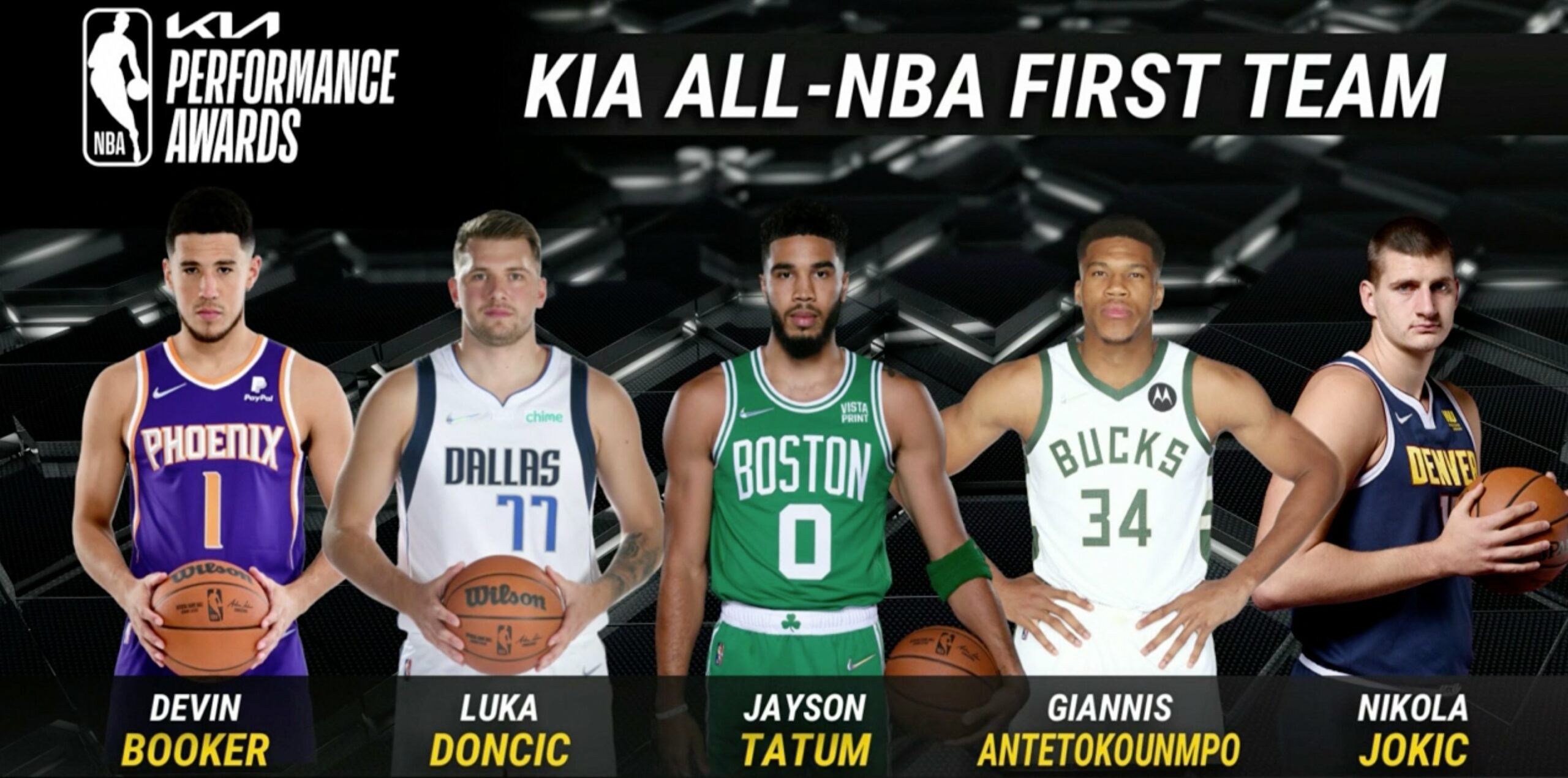 La NBA anuncia a los tres quintetos ideales de la temporada
