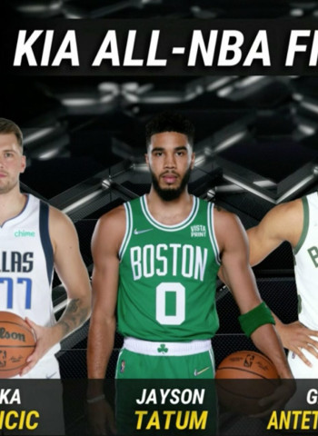 La NBA anuncia a los tres quintetos ideales de la temporada
