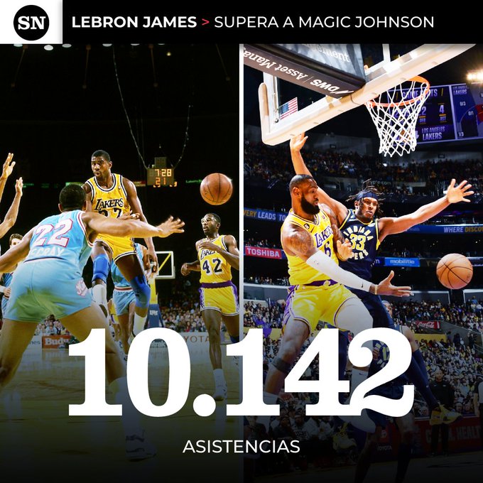 LeBron James supera a Magic Johnson en la lista de máximos asistentes en la historia de la NBA
