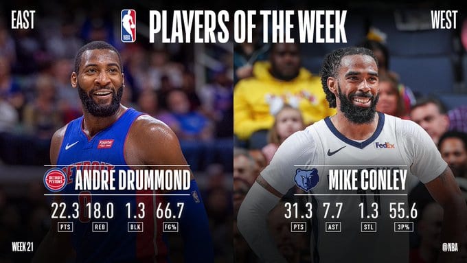 Andre Drummond y Mike Conley, jugadores de la semana en la NBA