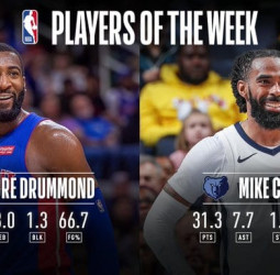 Andre Drummond y Mike Conley, jugadores de la semana en la NBA