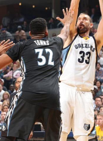 Resumen semanal de los españoles en la NBA
