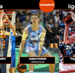 Los Más de la Jornada 18 de la Liga Endesa 2022-23