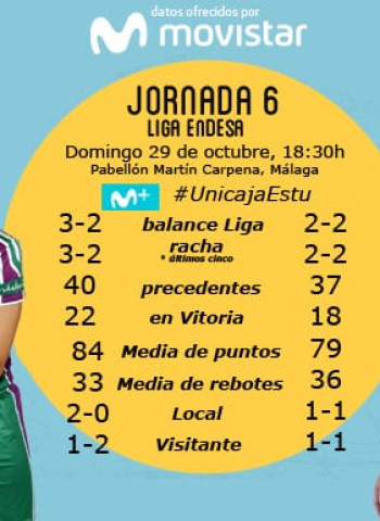 Los "hombres de rosa" quieren volver a ganar a un Euroliga
