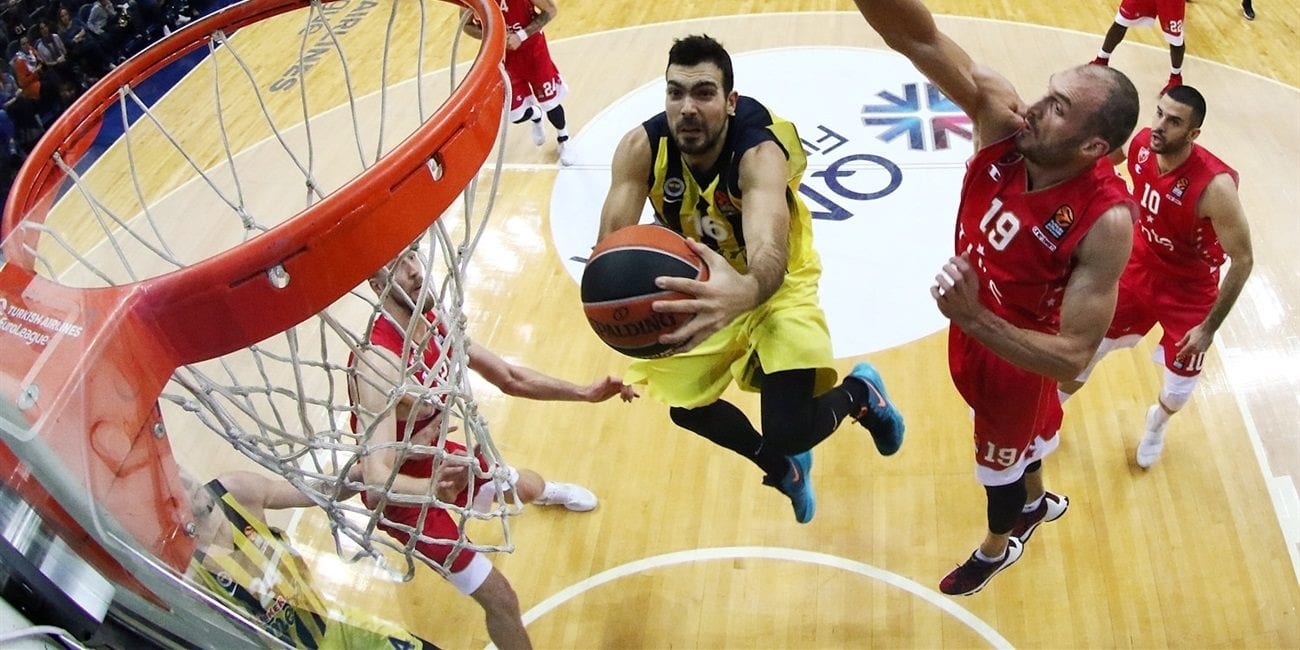 Fenerbahce le ofrece la renovación a Sloukas