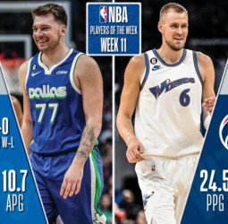 Luka Doncic y Kristaps Porzingis, jugadores de la semana NBA