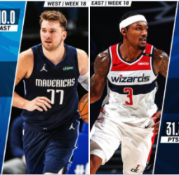 Bradley Beal y Luka Doncic, jugadores de la semana NBA