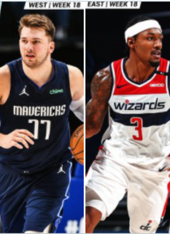 Bradley Beal y Luka Doncic, jugadores de la semana NBA