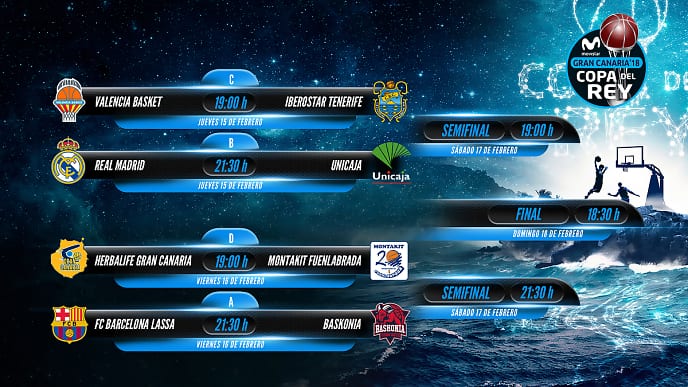 La Copa del Rey Gran Canaria 2018 ya conoce sus emparejamientos