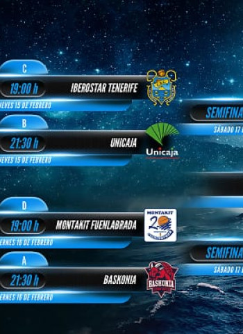 La Copa del Rey Gran Canaria 2018 ya conoce sus emparejamientos