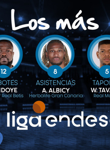 Los más de la semana en la liga Endesa