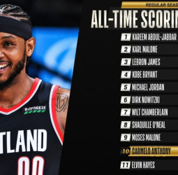 Carmelo Anthony entra en la lista del Top10 de anotadores de la historia de la NBA