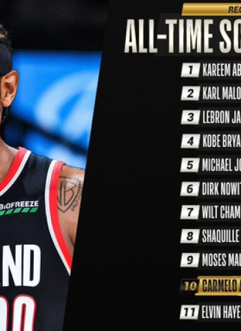 Carmelo Anthony entra en la lista del Top10 de anotadores de la historia de la NBA