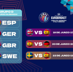 España ya conoce los horarios del Eurobasket Femenino 2025