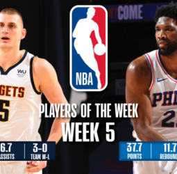 Nikola Jokic y Joel Embiid, jugadores de la semana en la NBA