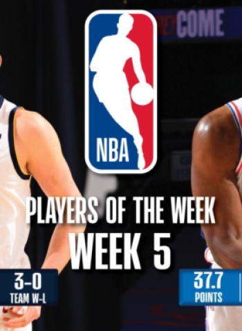 Nikola Jokic y Joel Embiid, jugadores de la semana en la NBA