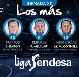 Los más de la jornada 30