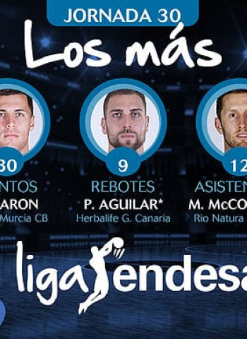 Los más de la jornada 30