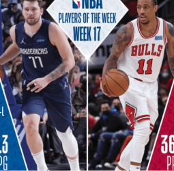 DeMar DeRozan y Luka Doncic, jugadores de la semana NBA