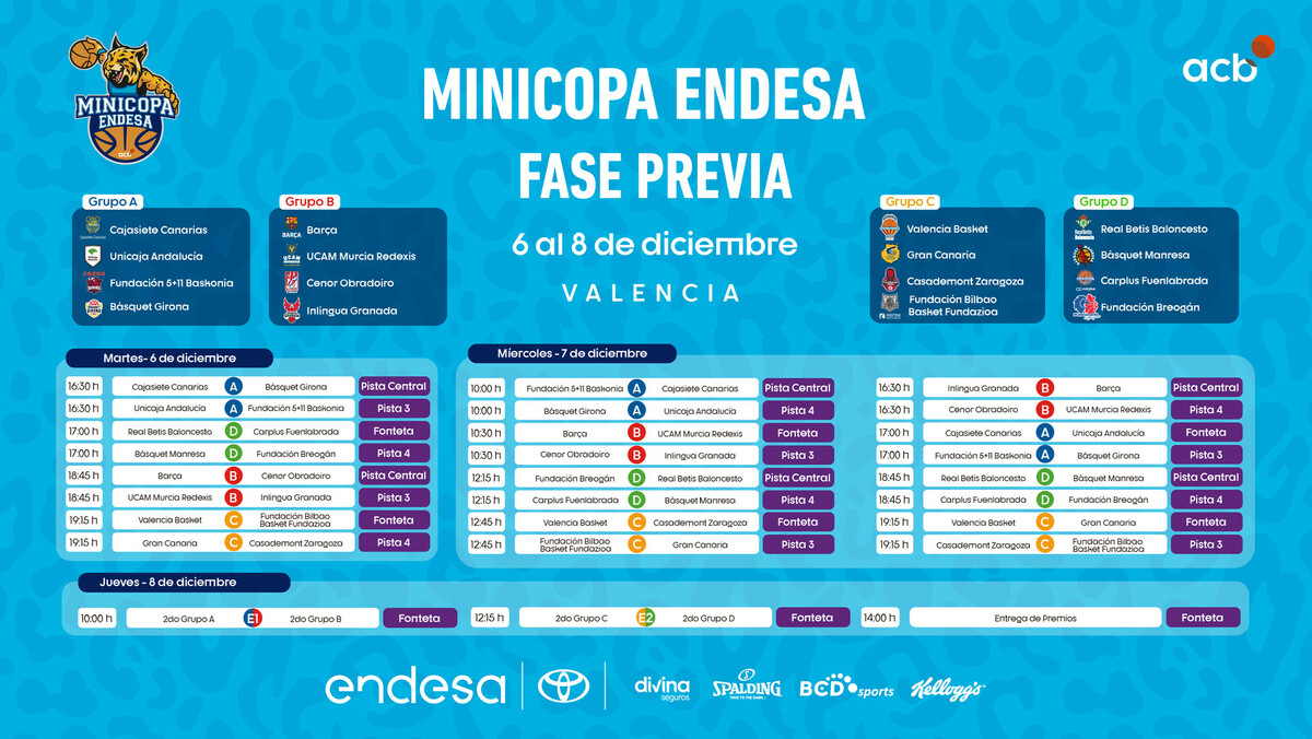 ¡Vuelve la Minicopa Endesa! La fase previa, del 6 al 8 de diciembre