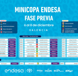 ¡Vuelve la Minicopa Endesa! La fase previa, del 6 al 8 de diciembre