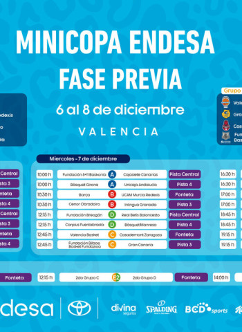 ¡Vuelve la Minicopa Endesa! La fase previa, del 6 al 8 de diciembre